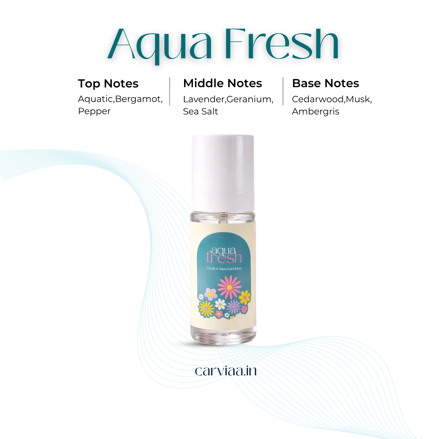 Carviaa Aqua Fresh Premium Car Perfume |  400+ Long Lasting Air Freshener Scent (60ml)