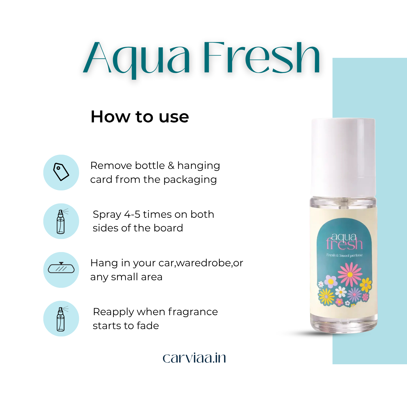 Carviaa Aqua Fresh Premium Car Perfume |  400+ Long Lasting Air Freshener Scent (60ml)
