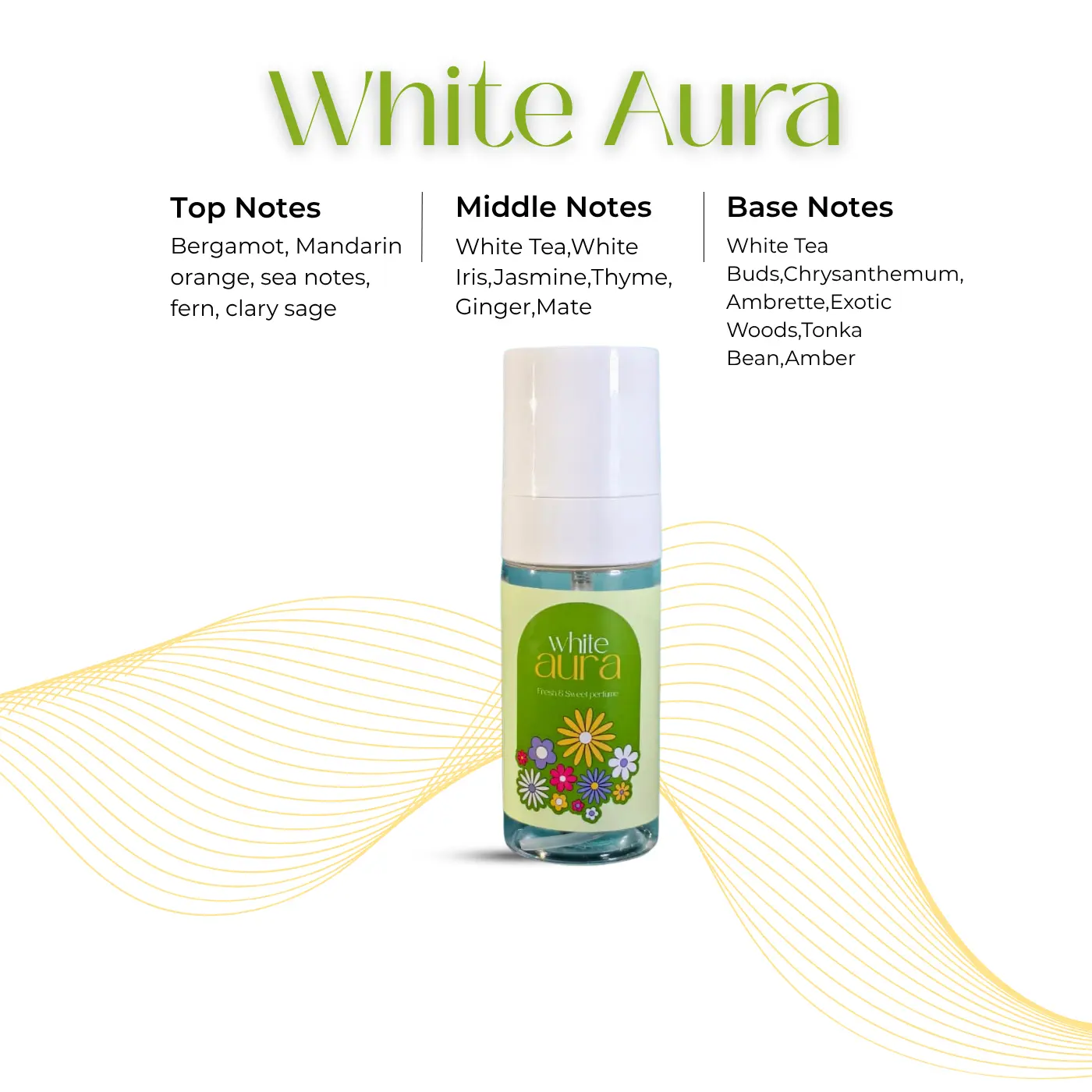 Carviaa White Aura Premium Car Perfume | 400+ Long Lasting Air Freshener Scent (60ml)